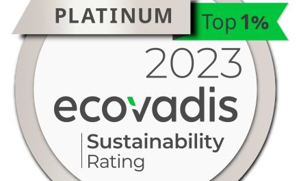 Jungheinrich wins third consecutive EcoVadis platinum certificate for sustainability